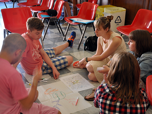 Mind mapping the European dimension I