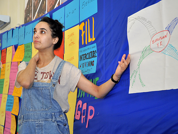 Mind mapping the European dimension II