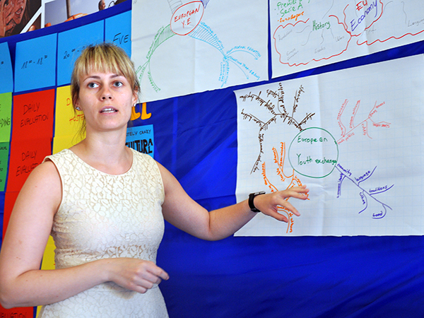 Mind mapping the European dimension IV