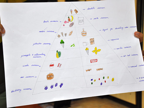 Project Presentations 4 – Deskaj 2 